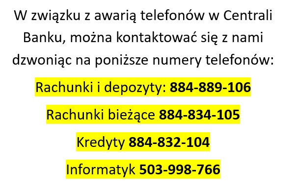 awaria telefonów