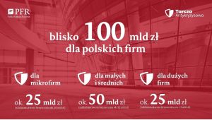baner promujący tarczę antykryzysową