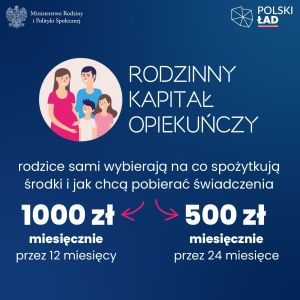 infografika o rodzinnym kapitale opiekuńczym