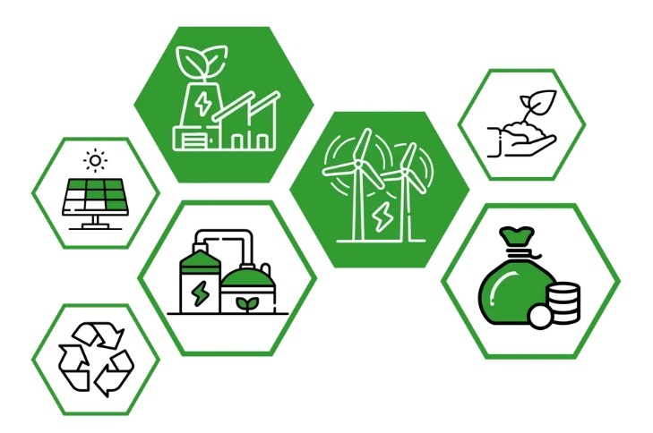 ikony paneli fotowoltaicznych, wiatraków, recyklingu